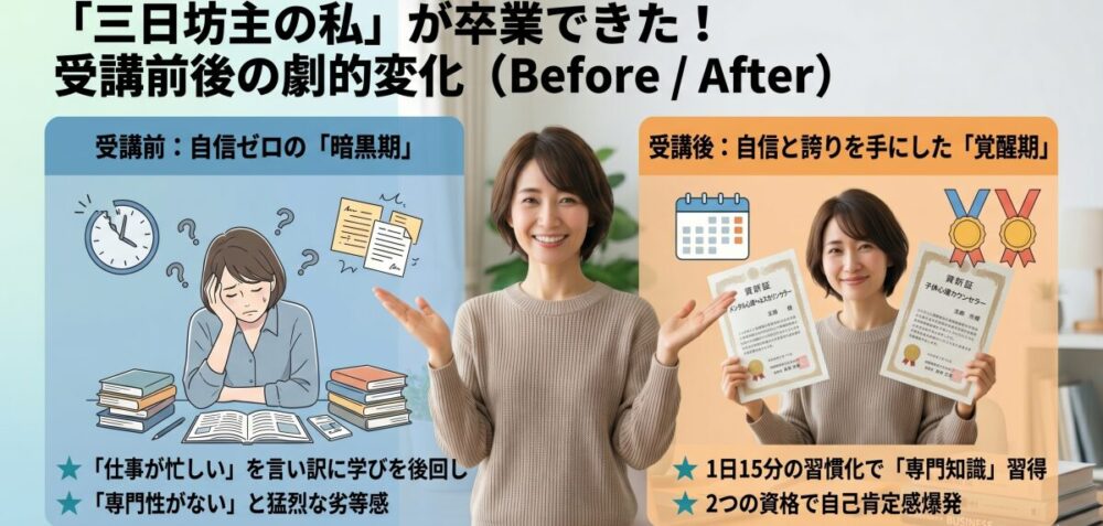 諒設計アーキテクトラーニングで学んで感じた劇的変化｜「三日坊主の私」が卒業できた理由