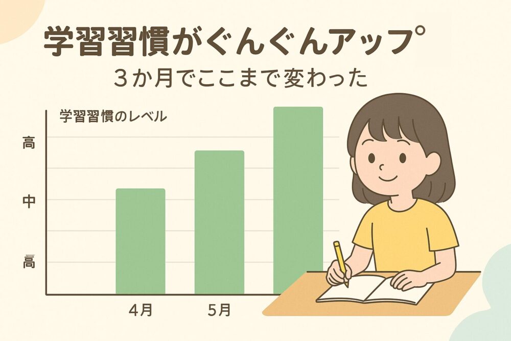 e点ネット塾で娘の体験談 効果は?e点ネット塾で学習習慣がぐんぐんアップ!3か月でここまで変わった