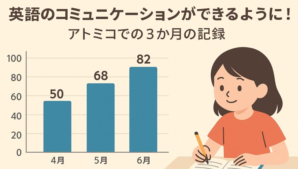 アトミコを受けた娘の体験レビュー 英語のコミュニケーションができるように!アトミコでの3か月の記録