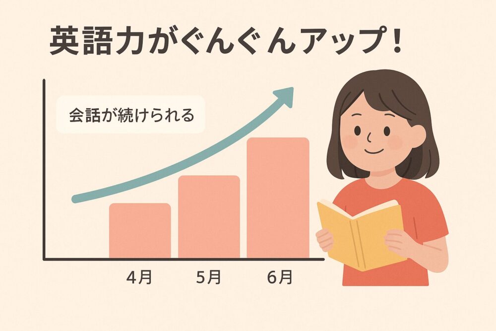 ゲーミングキッズ英会話で英語力がぐんぐんアップ!3か月の成長記録