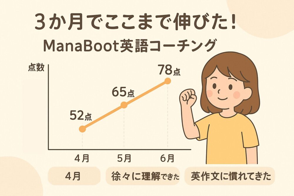 ManaBoot英語コーチングを始めて3か月でここまで伸びた！