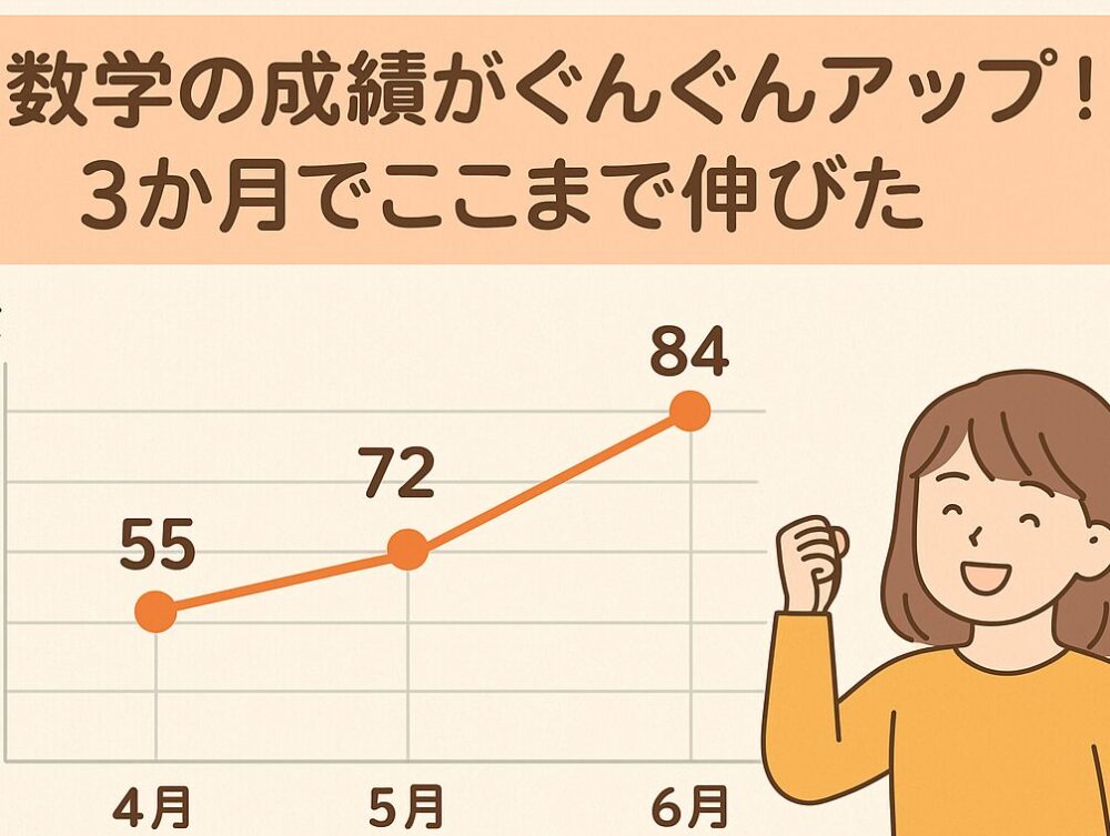 ホワイトベアの授業を実際に受けてみた感想 数学の成績がぐんぐんアップ！3か月でここまで伸びた