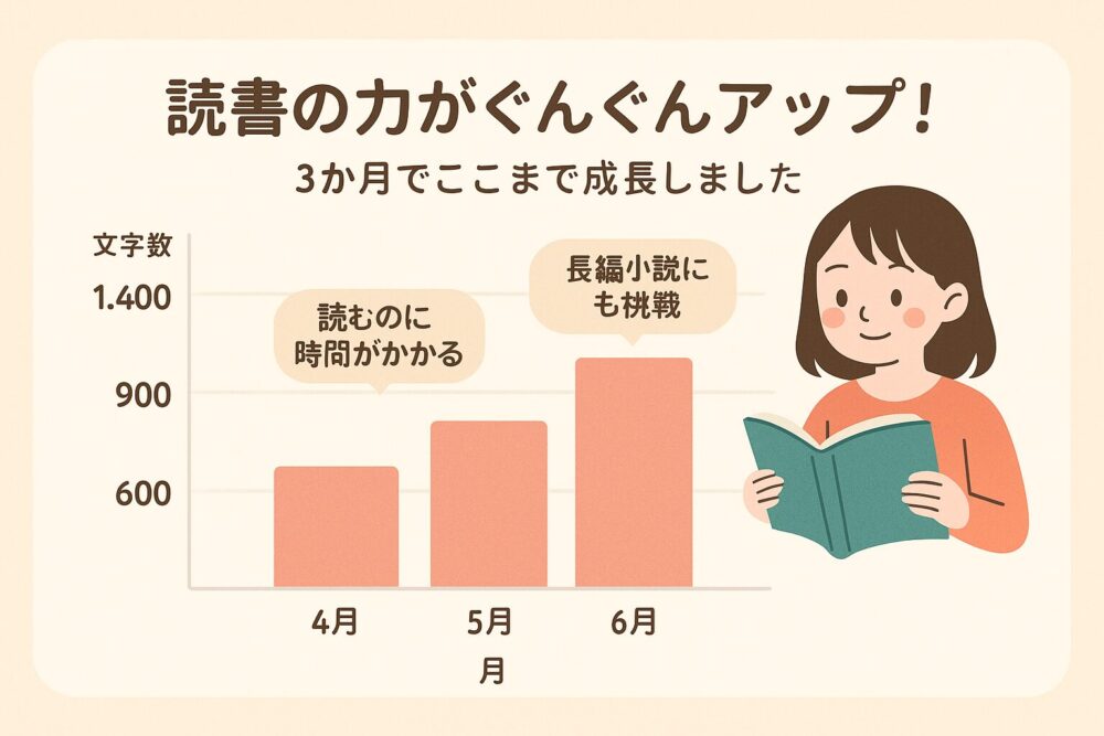 速読講座で読書の力がぐんぐんアップ！娘の体験談まとめ