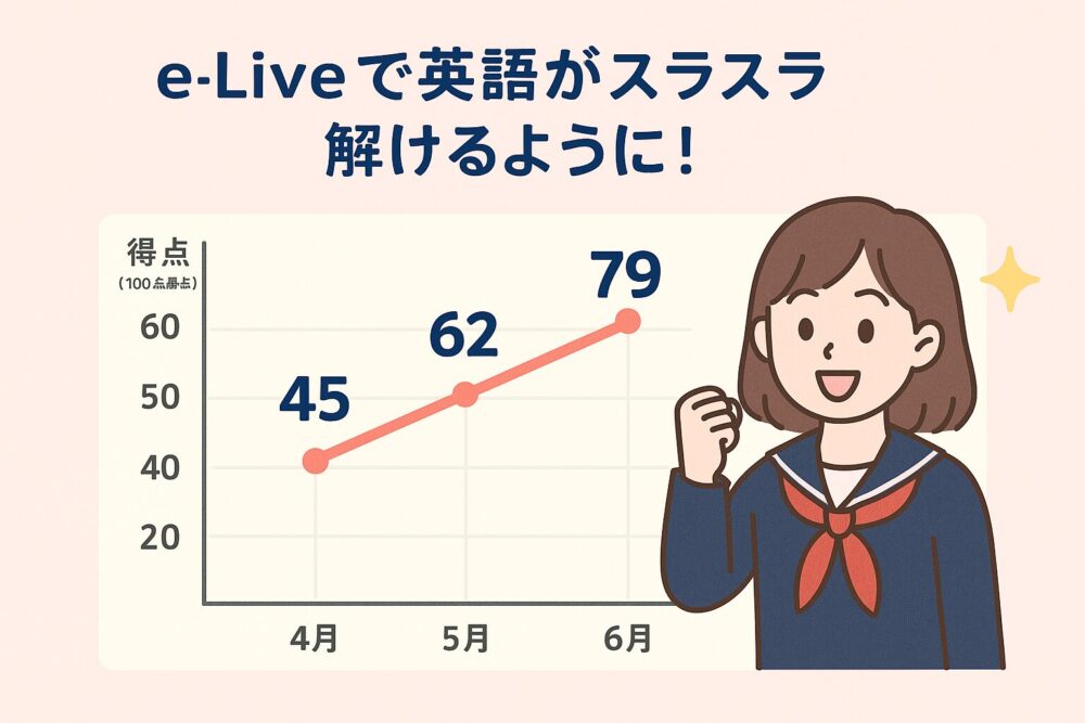 e-Liveで英語がスラスラ解けるように！